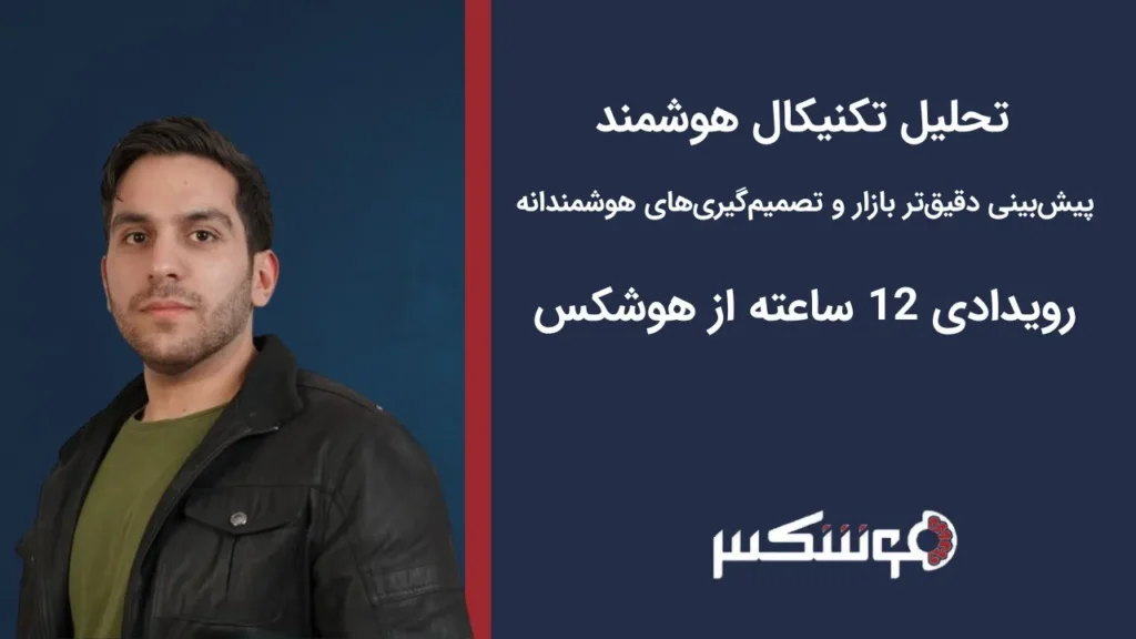 تحلیل تکنیکال هوشمند