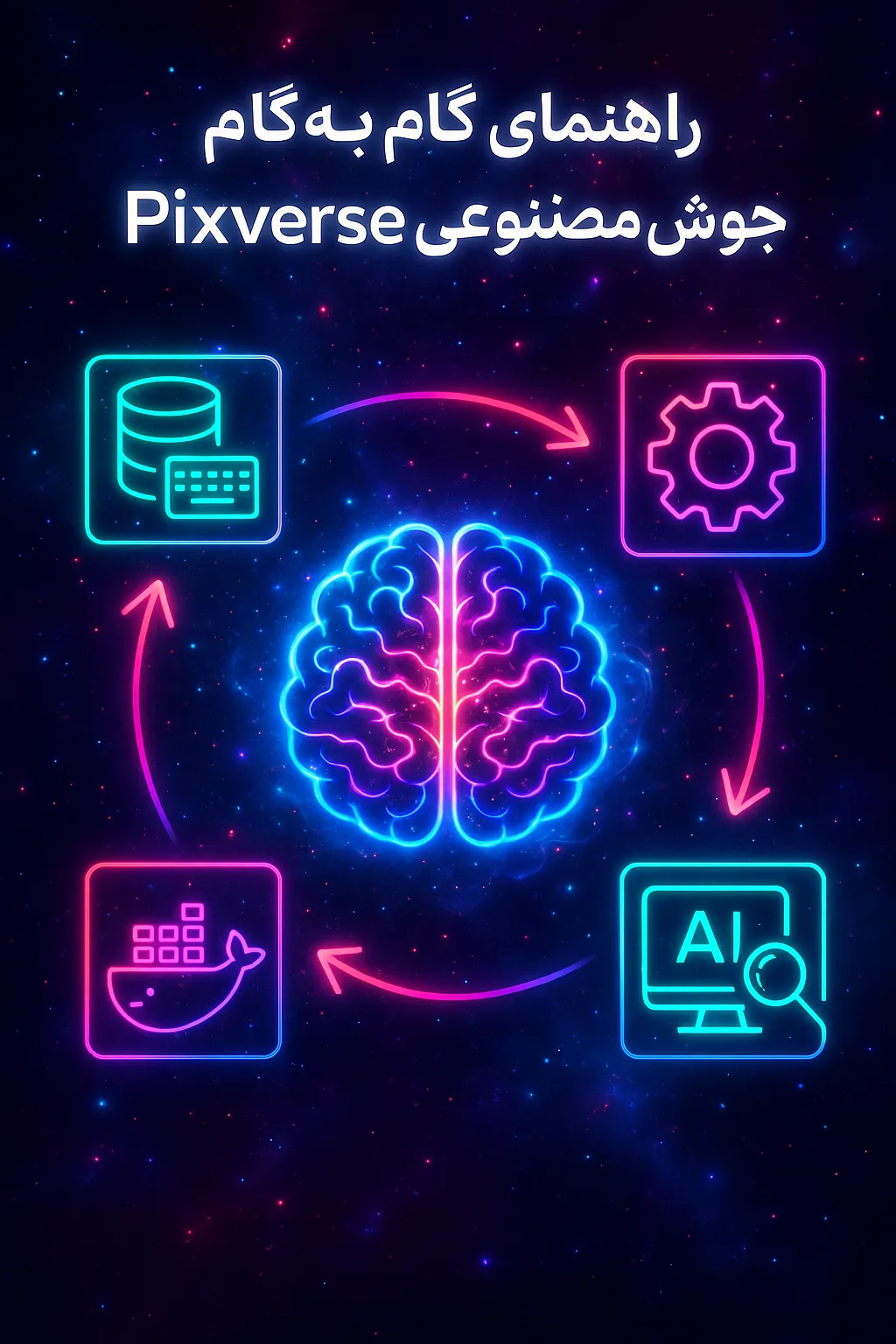 راهنمای گام به گام هوش مصنوعی pixverse