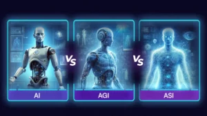 ASI-AGI-AI