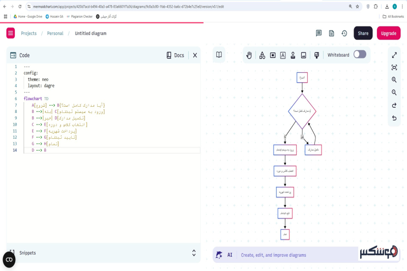 ابزار mermaidchart