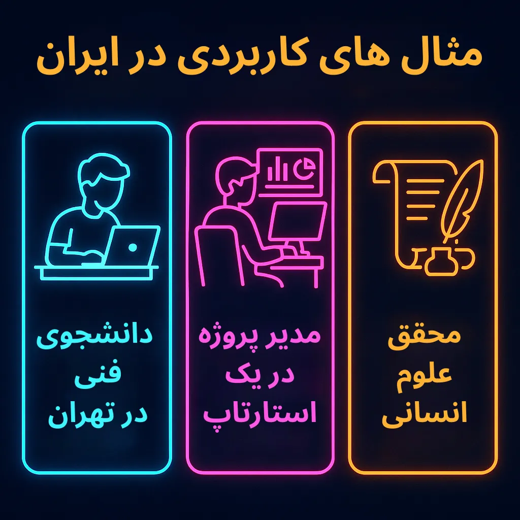 مثال‌های کاربردی هوش‌مصنوعی NotebookLM در ایران