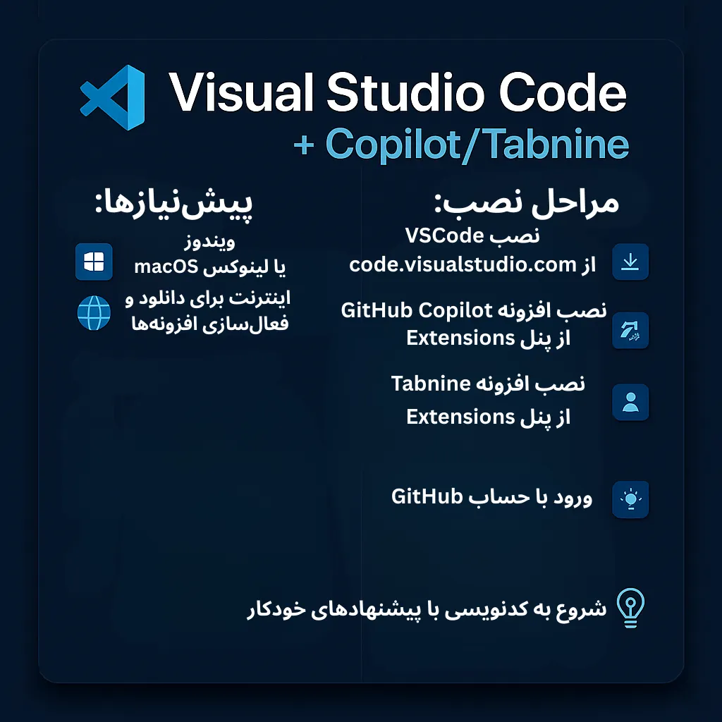 دانلود و نصب Visual Studio Code + Copilot/Tabnine