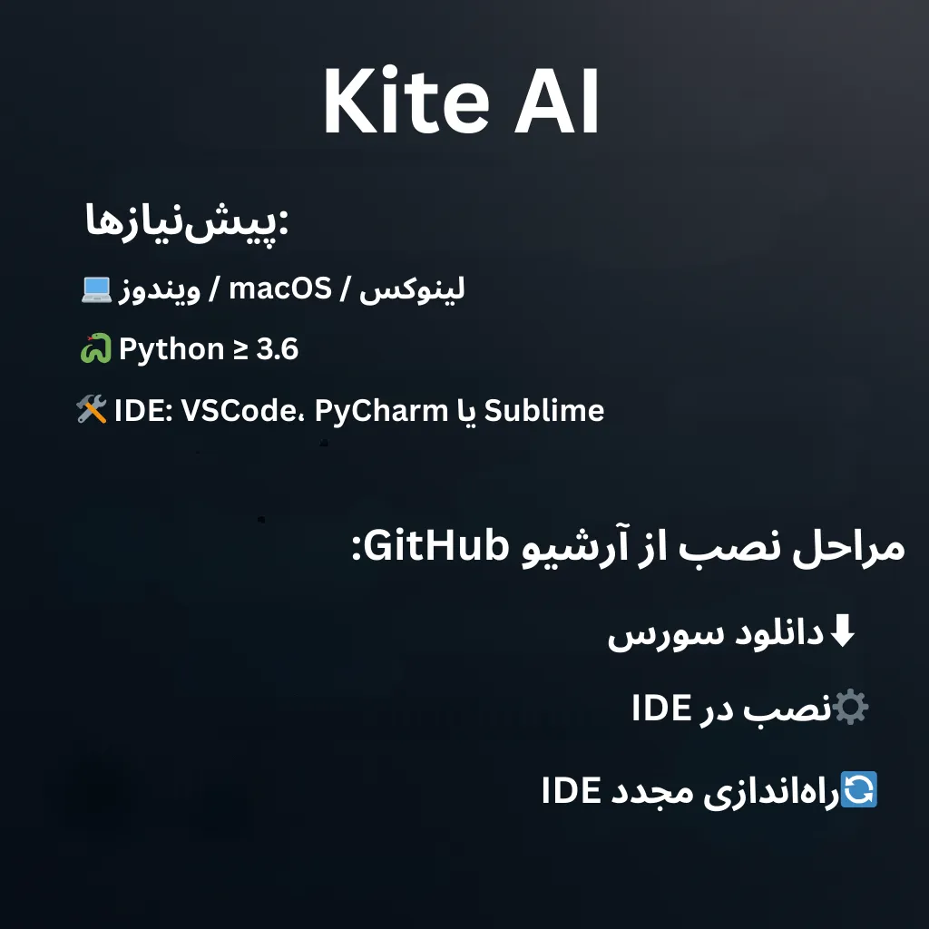 دانلود و نصب Kite AI