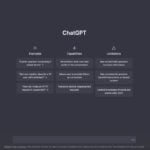 هوش مصنوعی ChatGPT