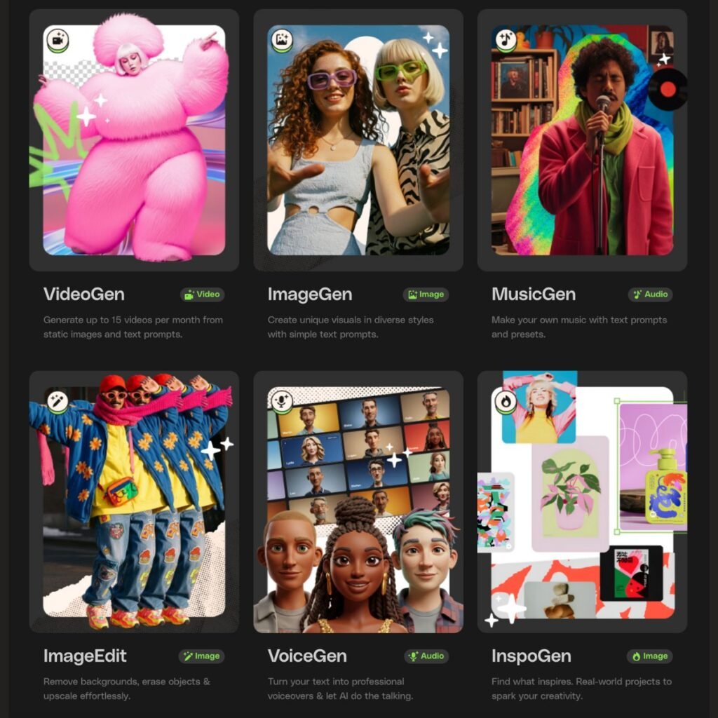 هوش مصنوعی Envato Labs