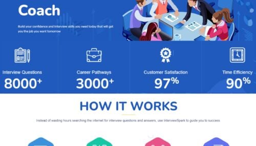 هوش مصنوعی InterviewSpark