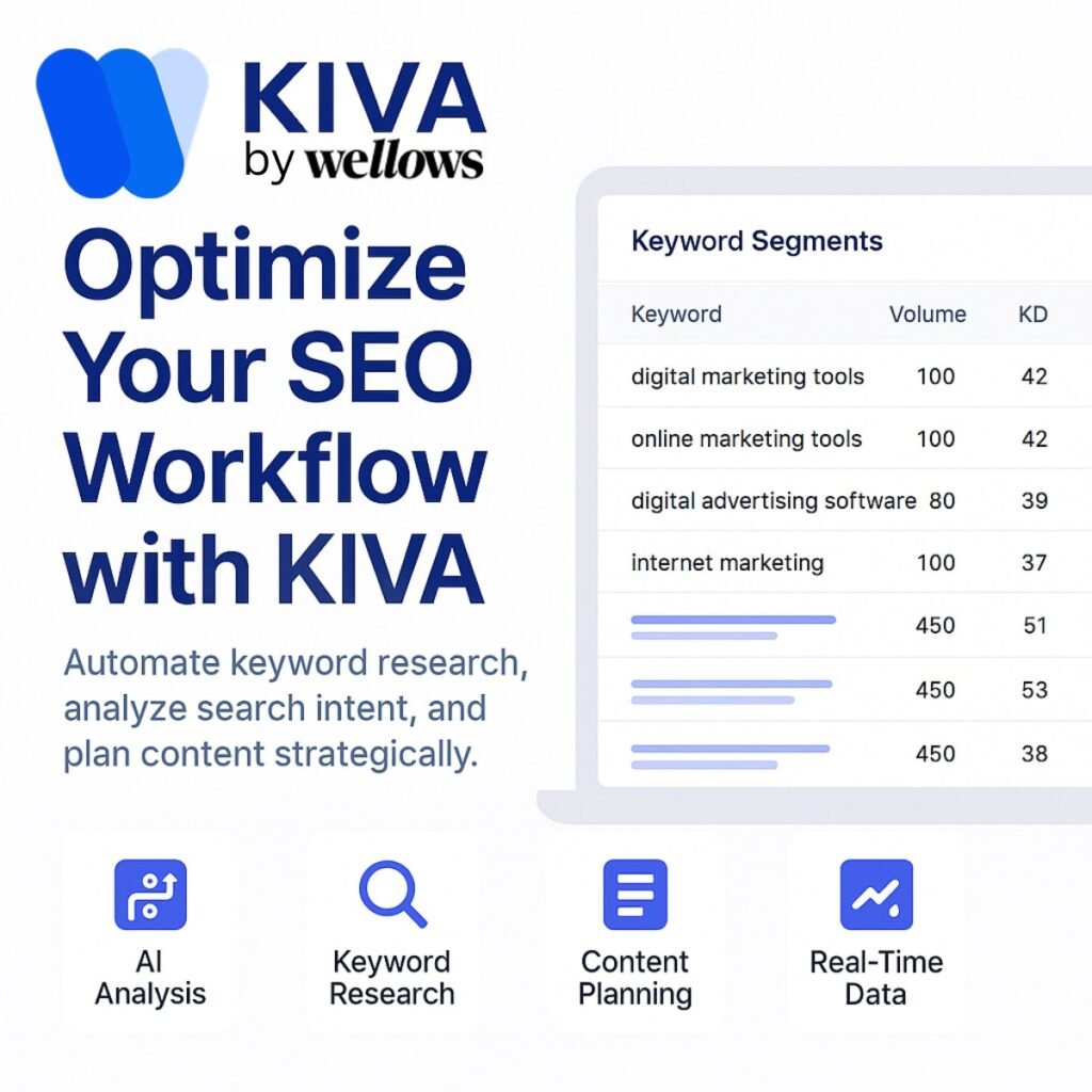 هوش مصنوعی KIVA