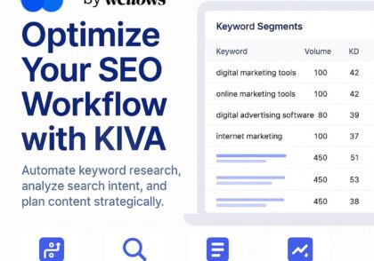 هوش مصنوعی KIVA