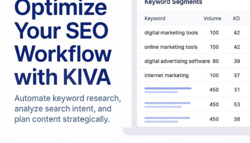 هوش مصنوعی KIVA