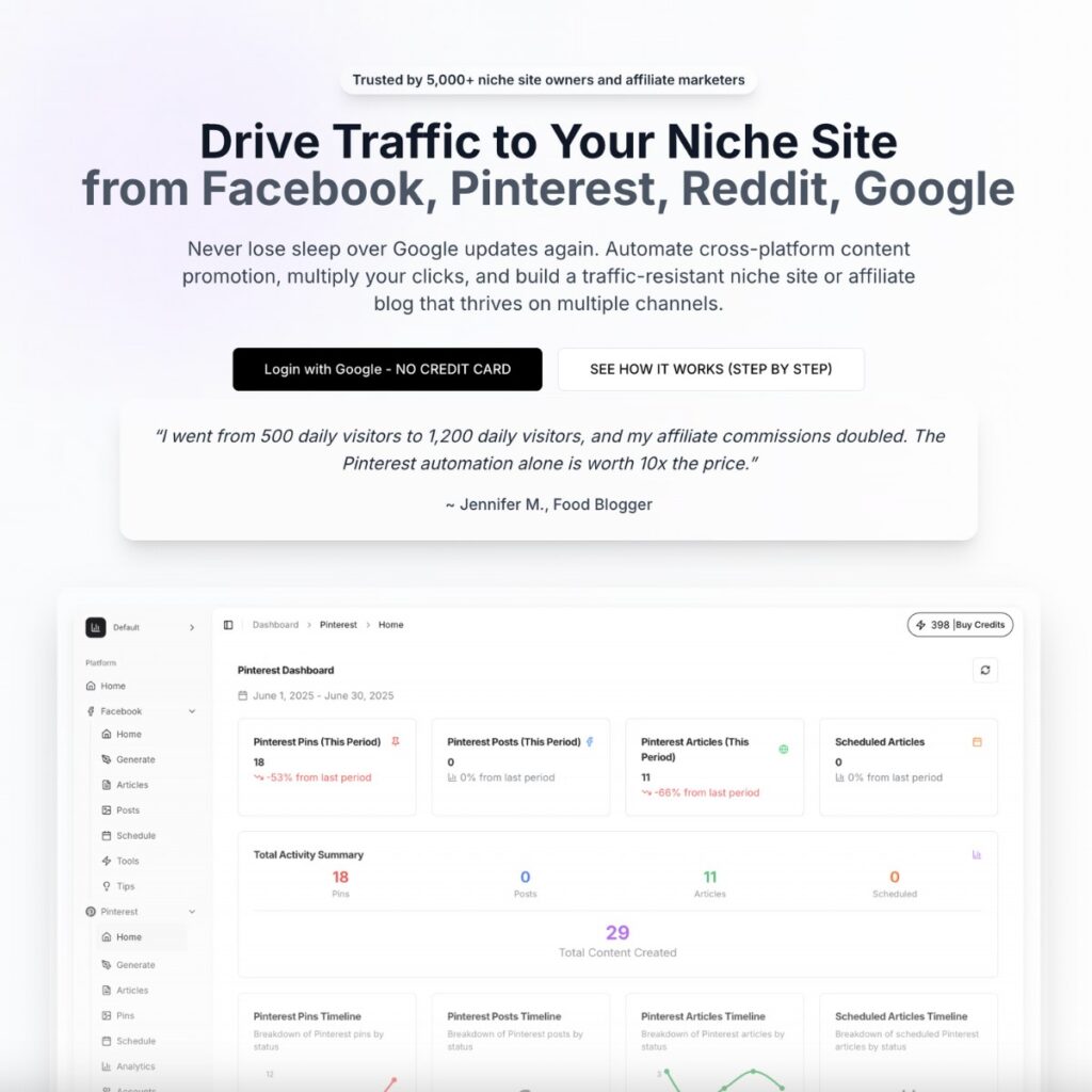 هوش مصنوعی Niche Traffic Kit