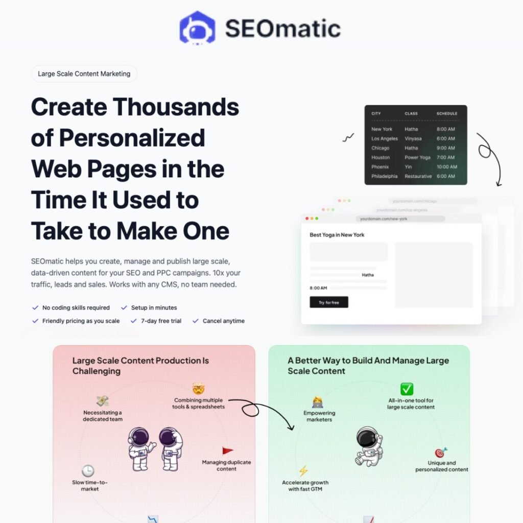 هوش مصنوعی SEOmatic