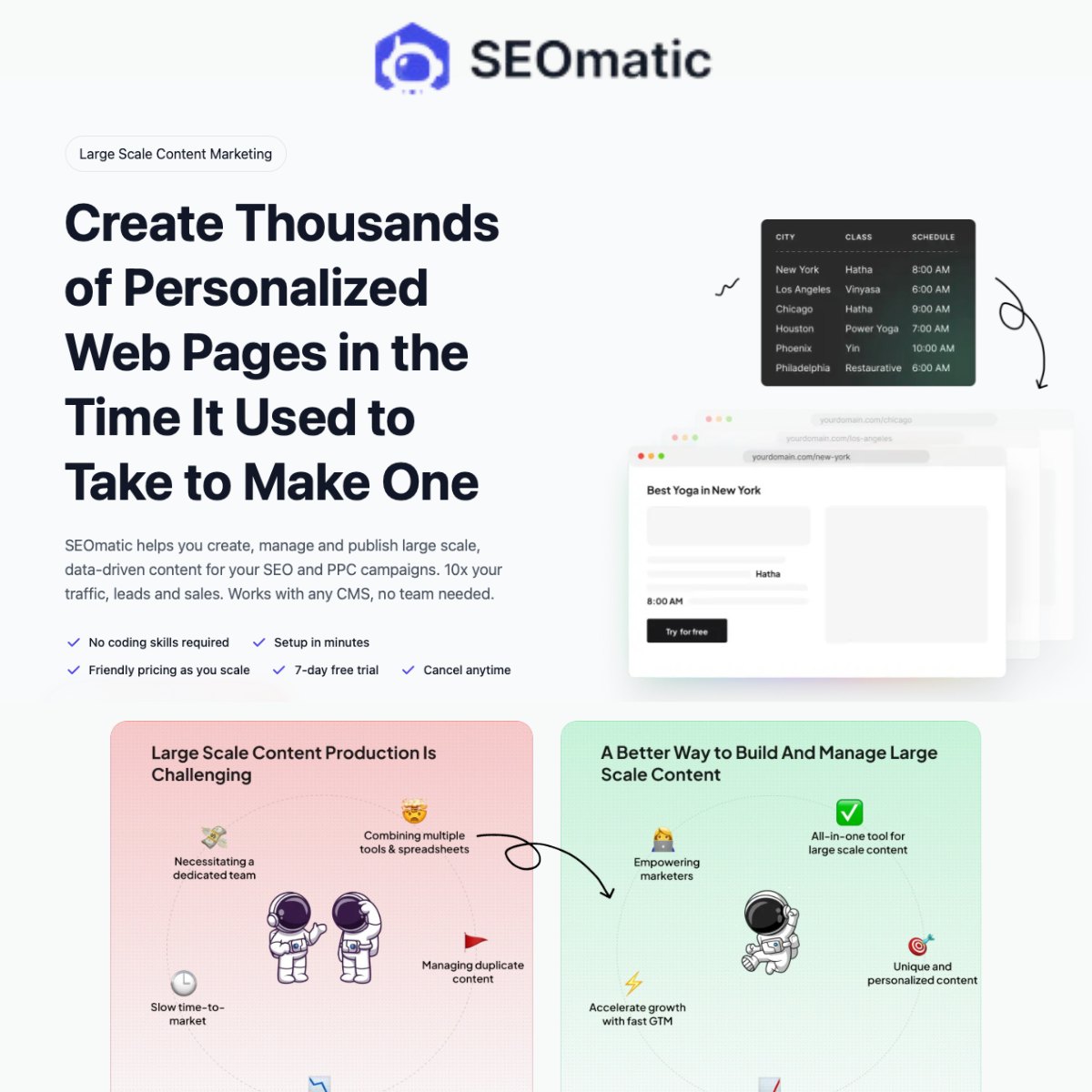 هوش مصنوعی SEOmatic