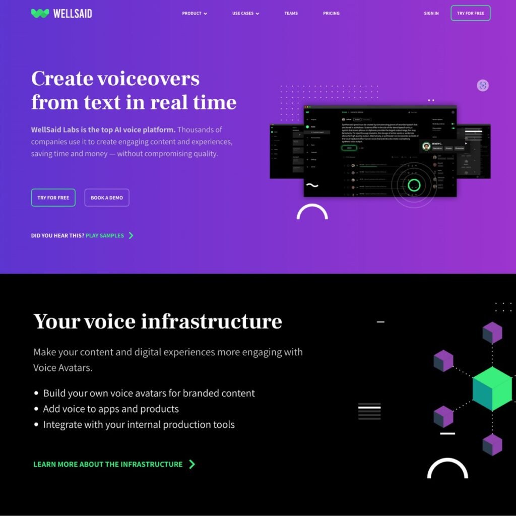 هوش مصنوعی WellSaid Labs