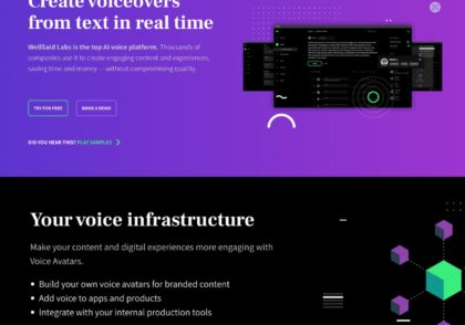 هوش مصنوعی WellSaid Labs