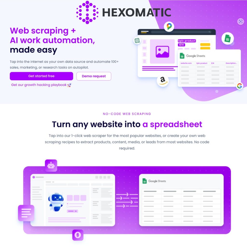 هوش مصنوعی Hexomatic