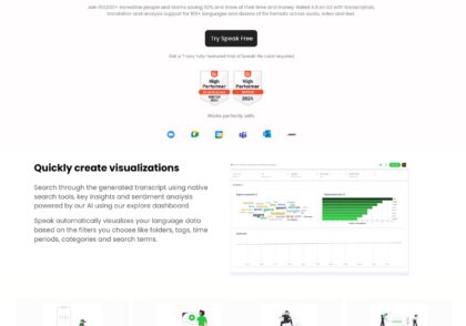 هوش مصنوعی Speak AI