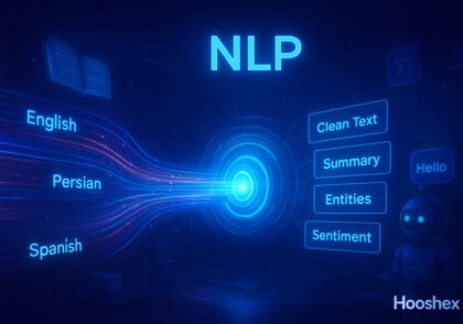 پردازش زبان طبیعی (NLP) را نمایش می دهد