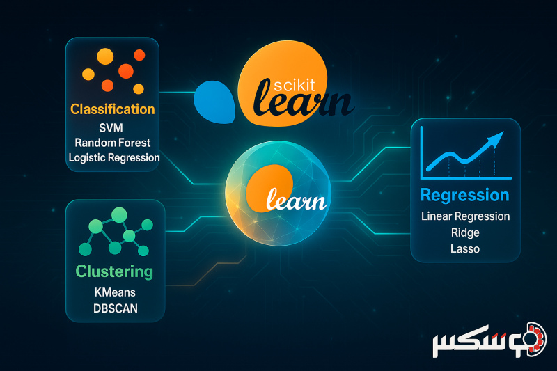 نمایی از الگوریتم‌ها و امکانات کلیدی در Scikit-learn